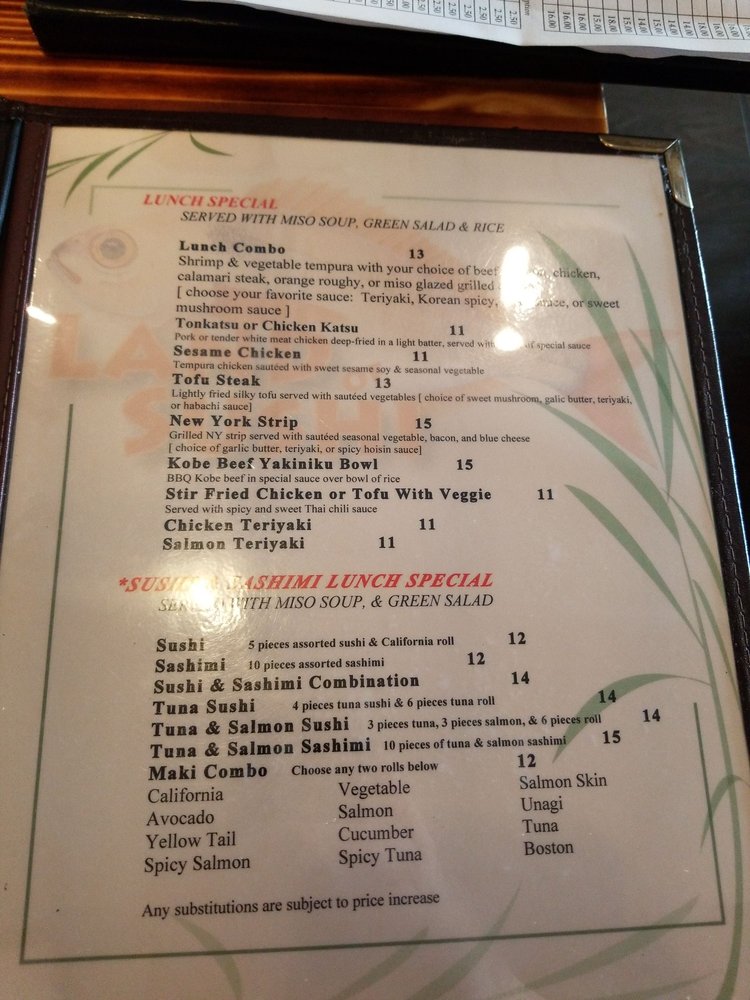 Menu Land Of Sushi-3